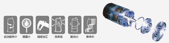 日立空調渦旋壓縮機