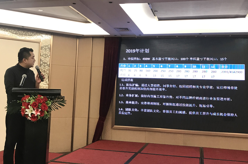 廣州市中南機(jī)電工程有限公司工程事業(yè)部經(jīng)營(yíng)計(jì)劃分享