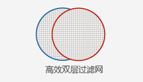 日立EX-Pro系列活性炭過濾網