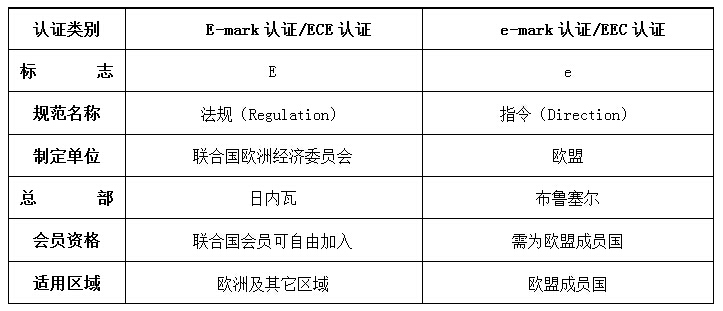 廣州市中南機(jī)電工程有限公司家裝事業(yè)部：26℃受聘儀式
