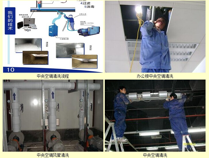 清洗家用中央空調不在是難題