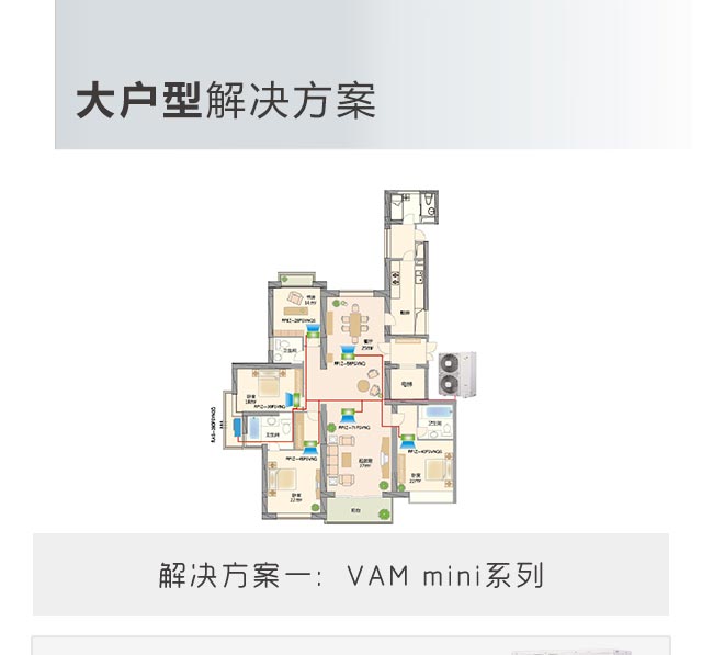 大戶型家庭<a href='/product/' class='keys' title='點擊查看關于中央空調的相關信息' target='_blank'>中央空調</a>系統解決方案