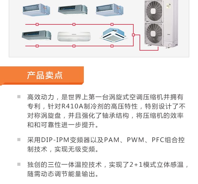 家庭多大面積安裝中央空調好