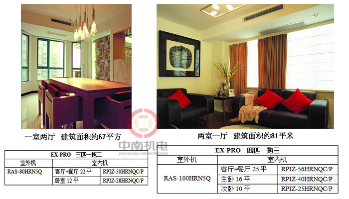 日立中央空調ex-pro戶型配置實例