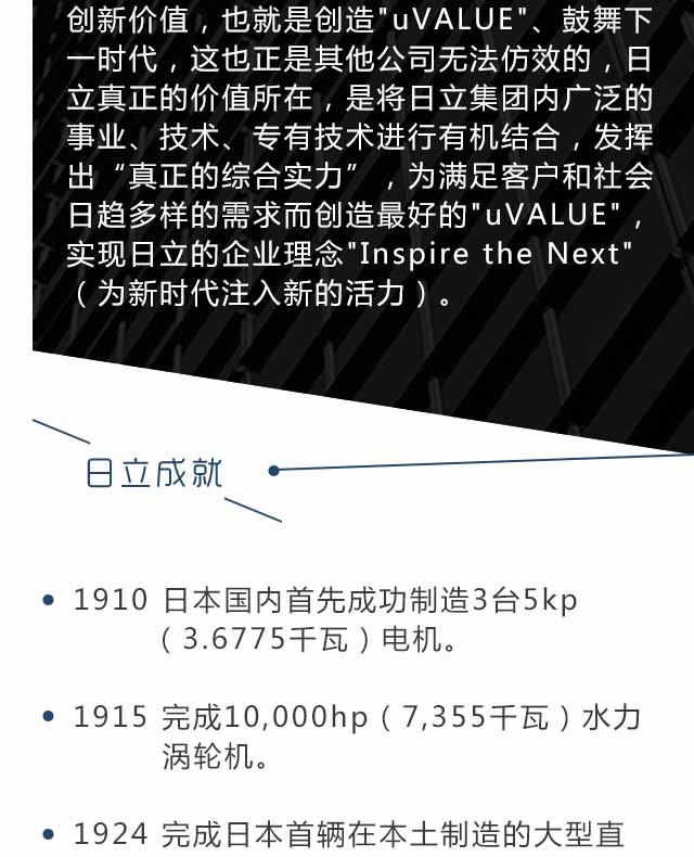 日立品牌中央空調