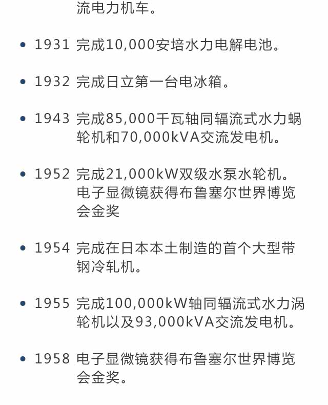 日立中央空調工程安裝