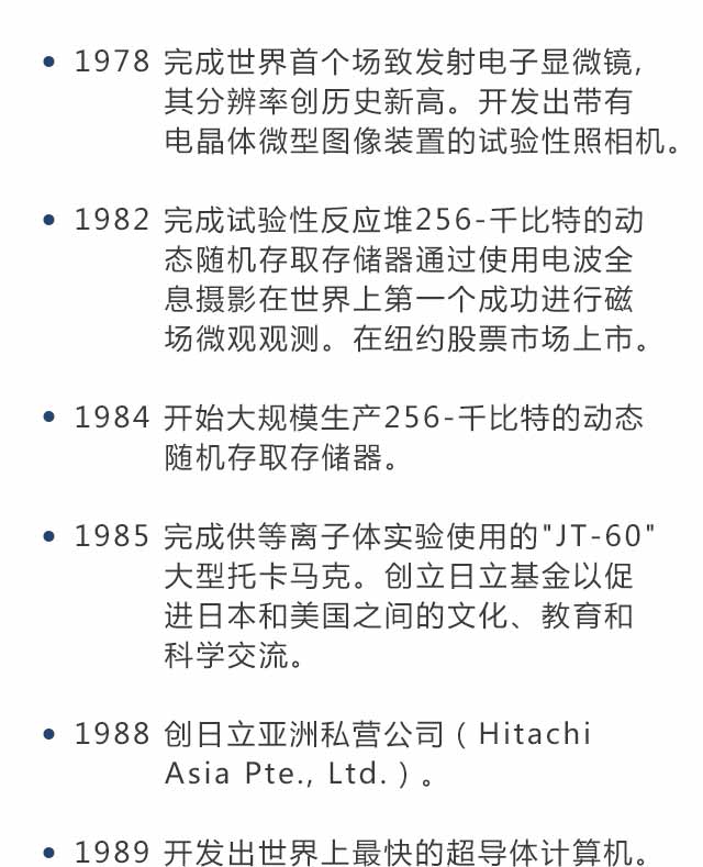 日立中央空調品牌發展歷程