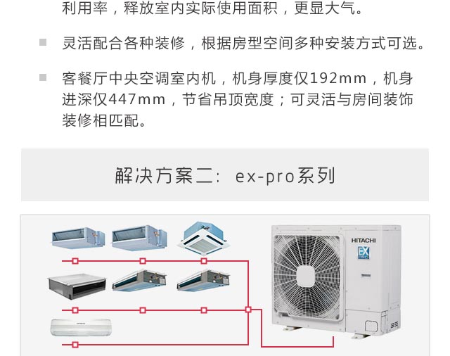 安裝小戶型中央空調吊頂好嗎